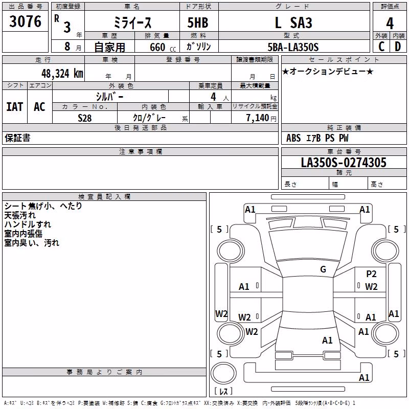 DAIHATSU MIRA E:S