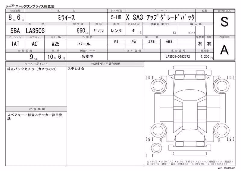 DAIHATSU MIRA E:S