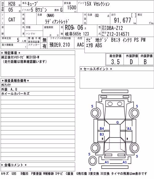 NISSAN CUBE