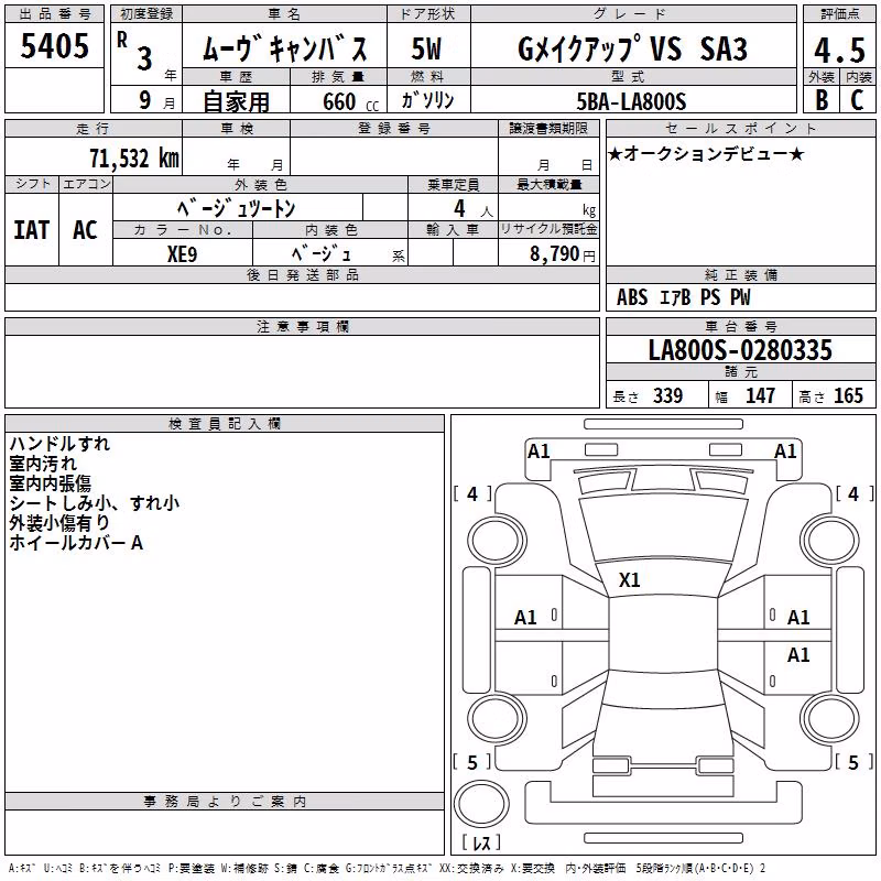 DAIHATSU MOVE CANBUS