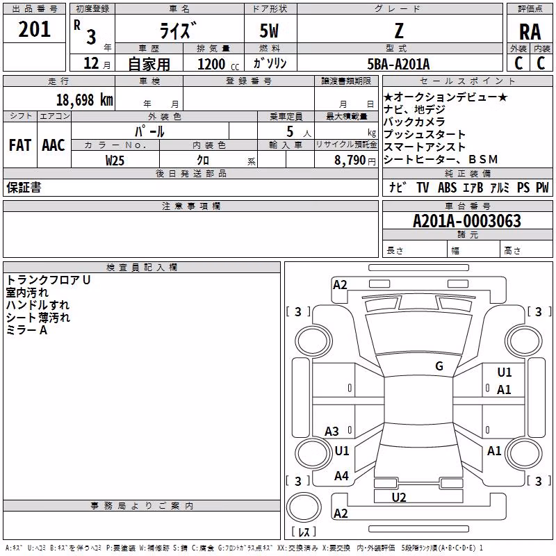 TOYOTA RAIZE