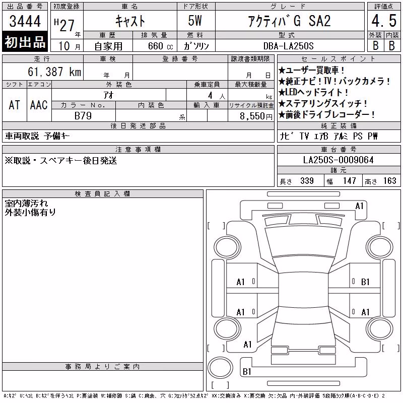 DAIHATSU CAST