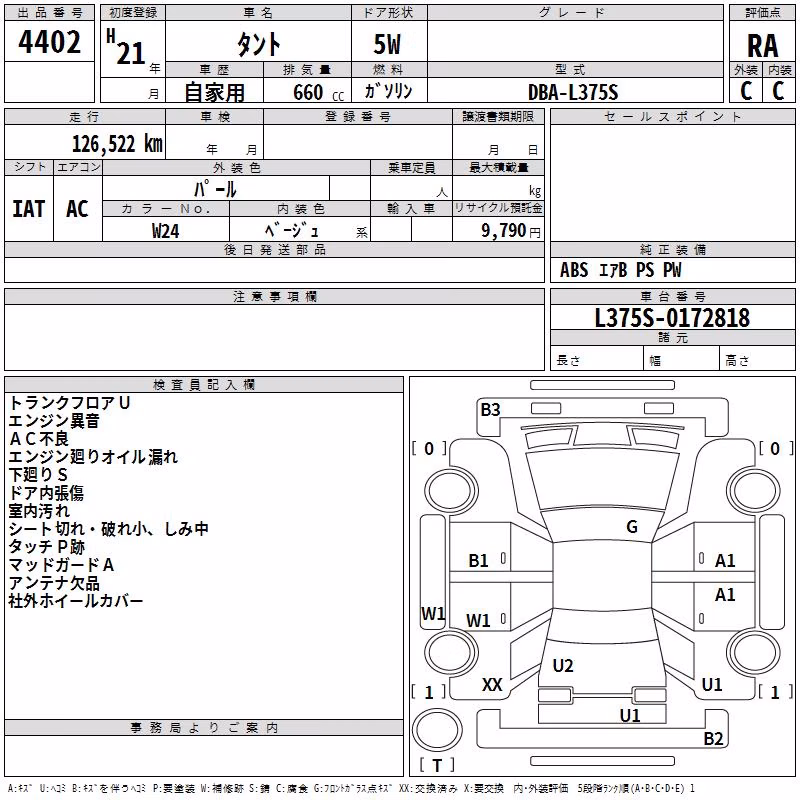 DAIHATSU TANTO