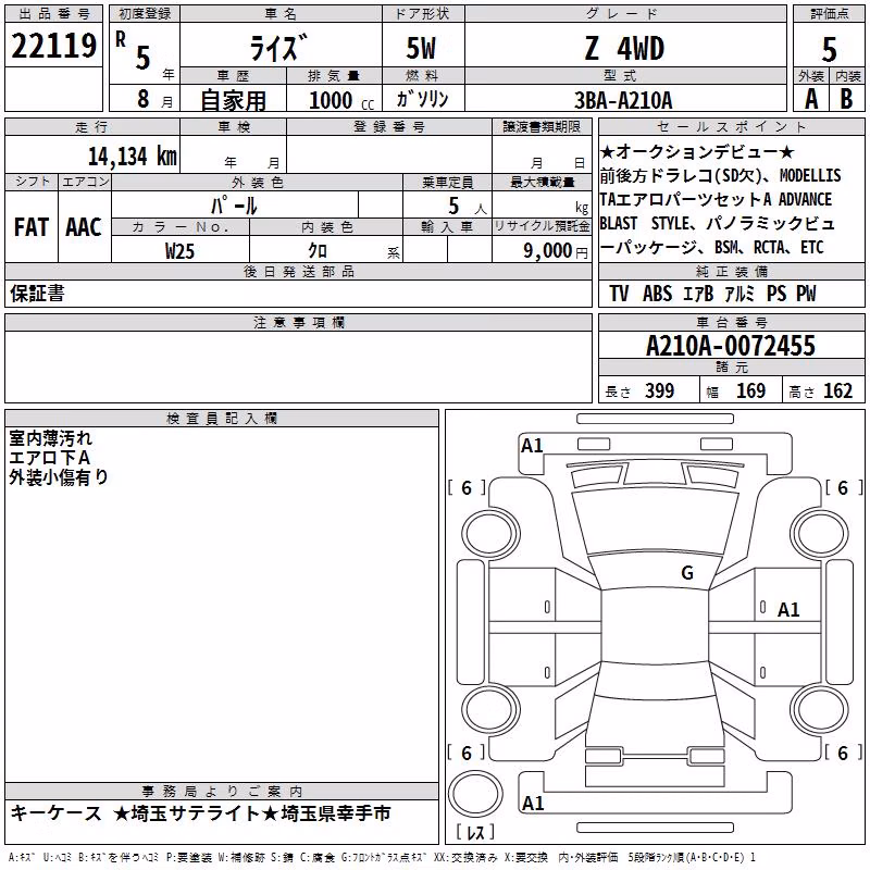 TOYOTA RAIZE