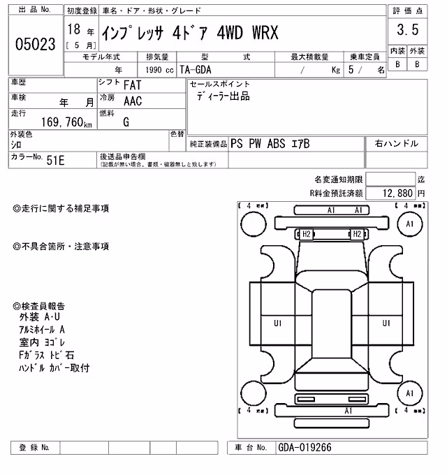 SUBARU IMPREZA WRX