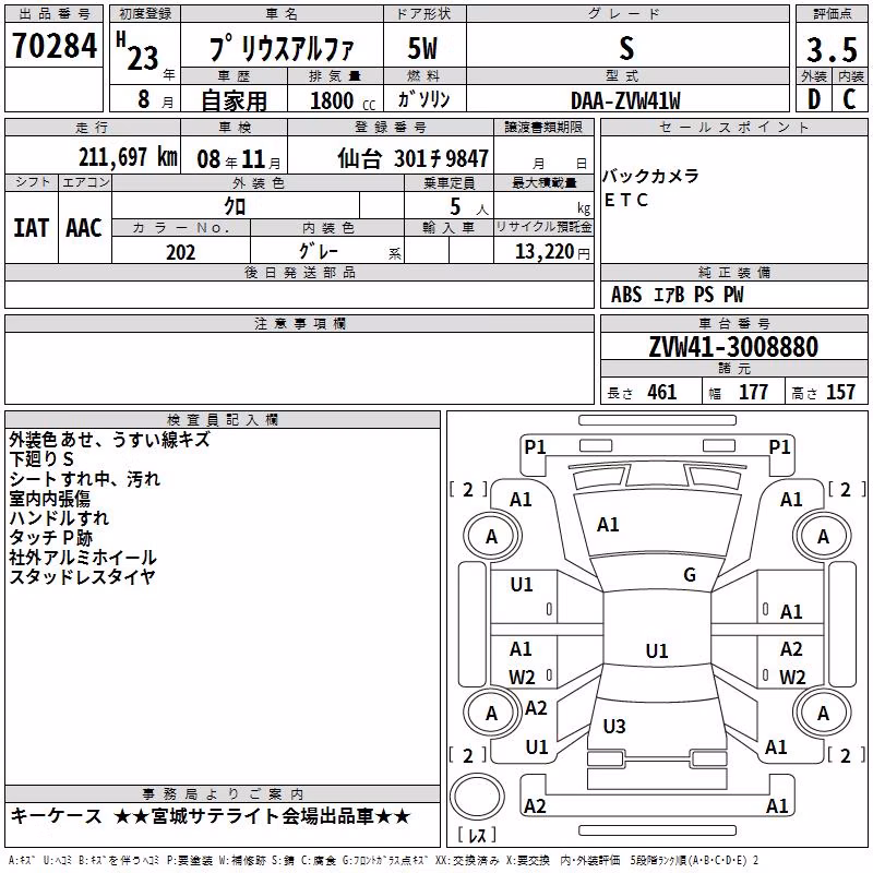 TOYOTA PRIUS ALPHA