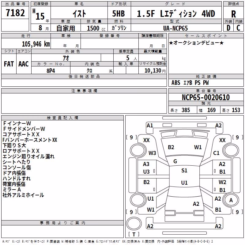 TOYOTA IST