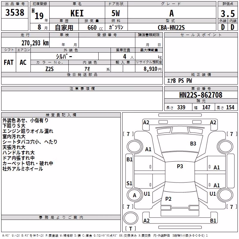 SUZUKI KEI