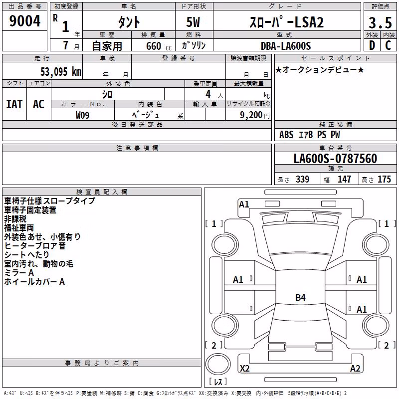 DAIHATSU TANTO