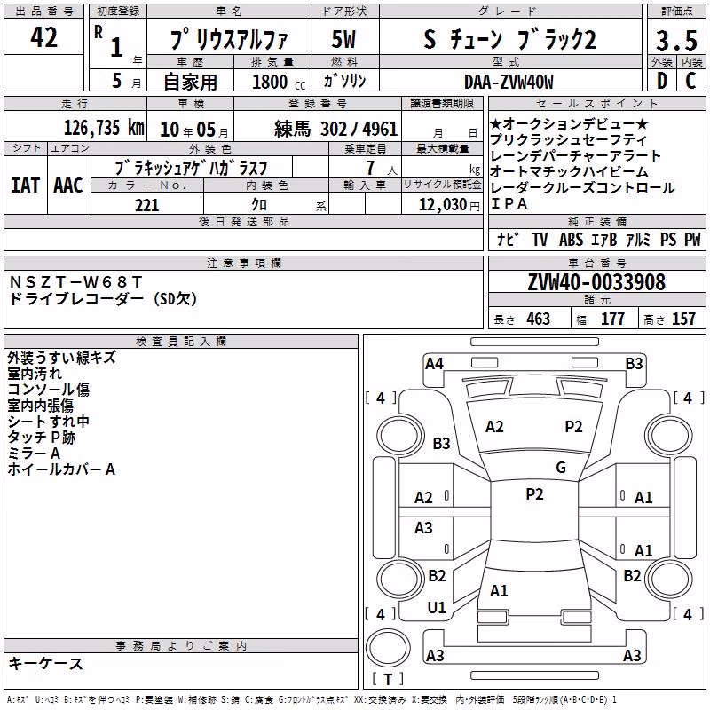 TOYOTA PRIUS ALPHA