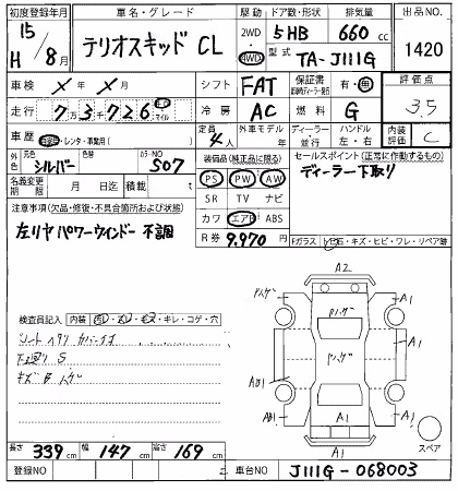 DAIHATSU TERIOS KID