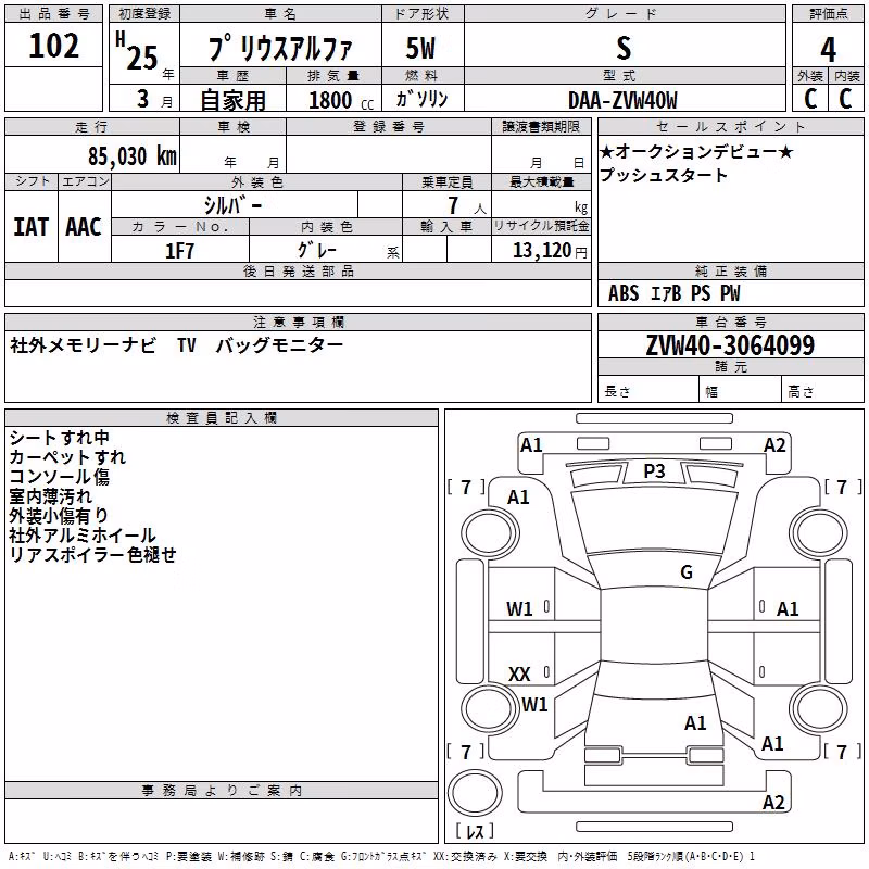 TOYOTA PRIUS ALPHA