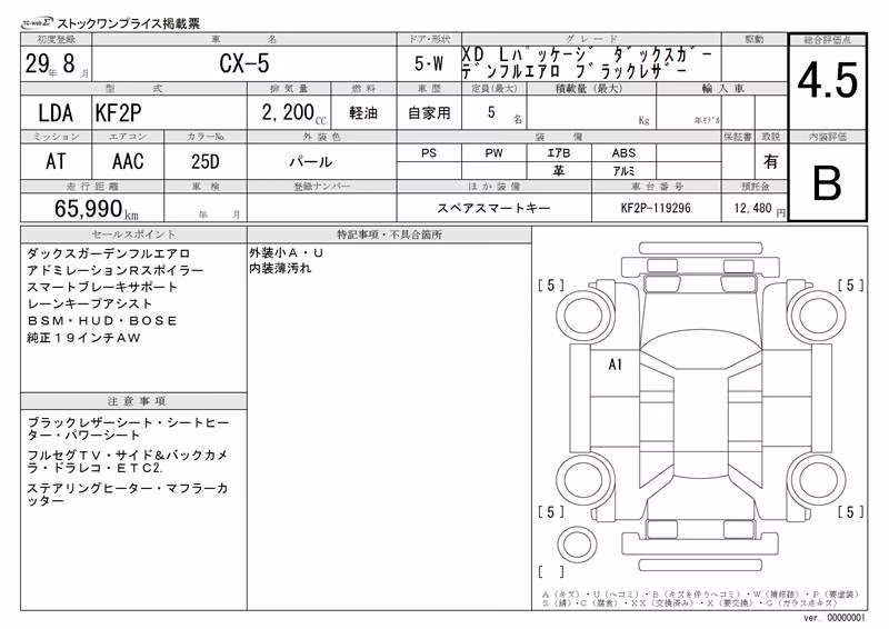MAZDA CX-5