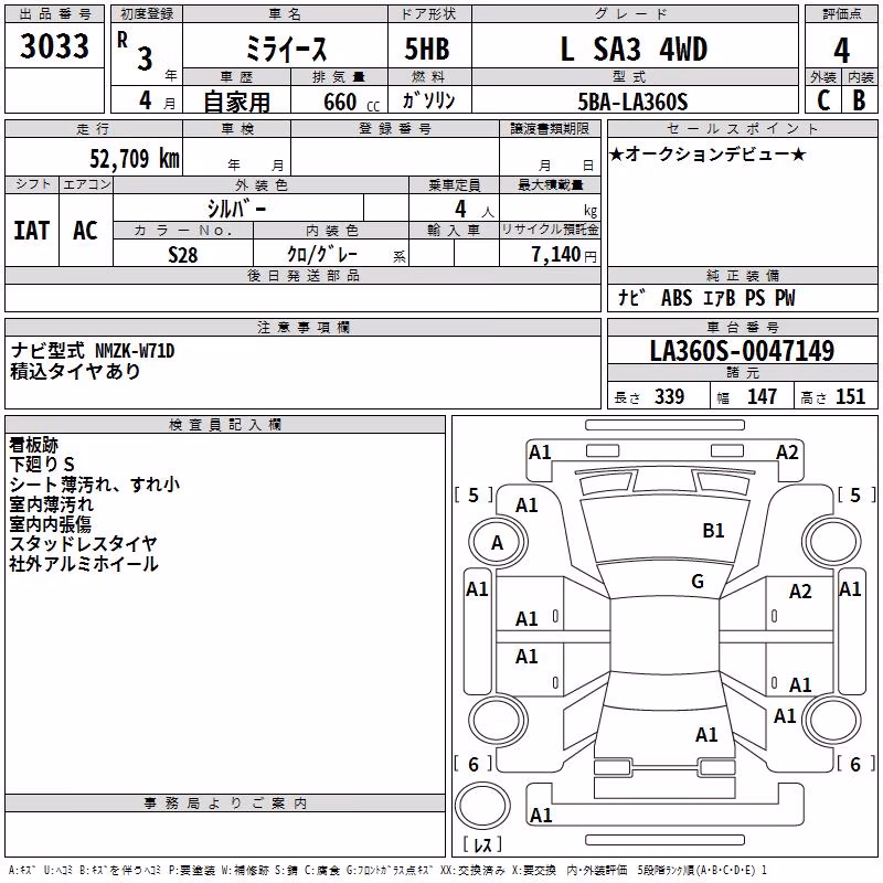 DAIHATSU MIRA E:S