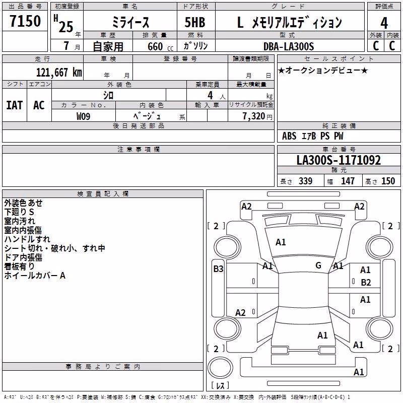 DAIHATSU MIRA E:S