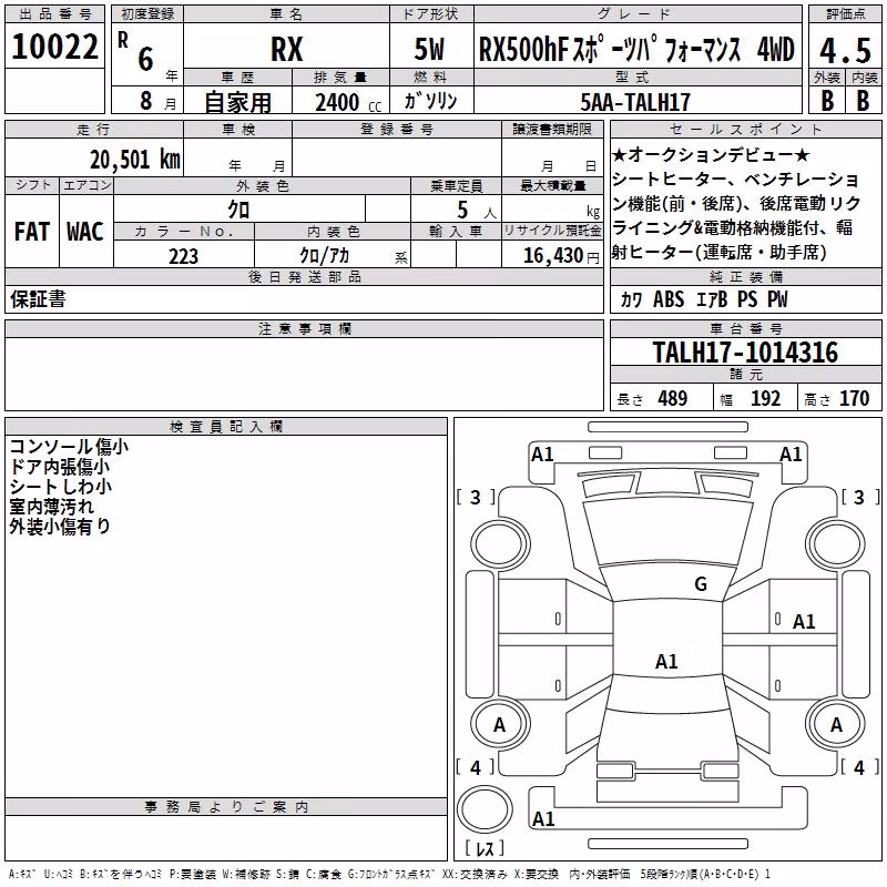 LEXUS RX500H