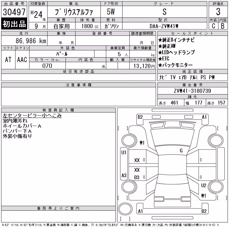 TOYOTA PRIUS ALPHA