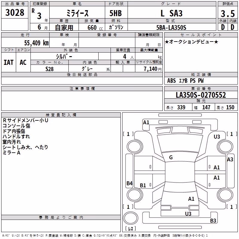 DAIHATSU MIRA E:S