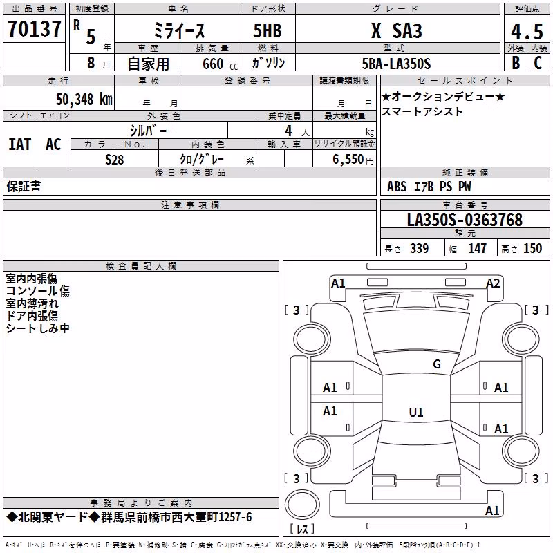 DAIHATSU MIRA E:S