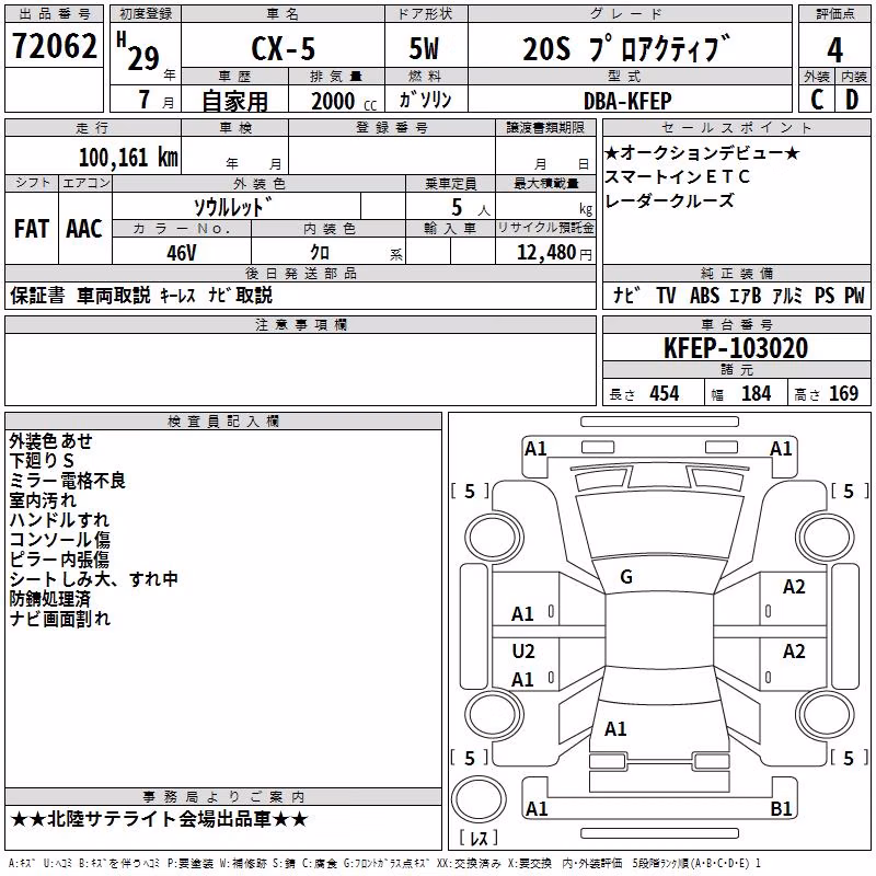 MAZDA CX-5