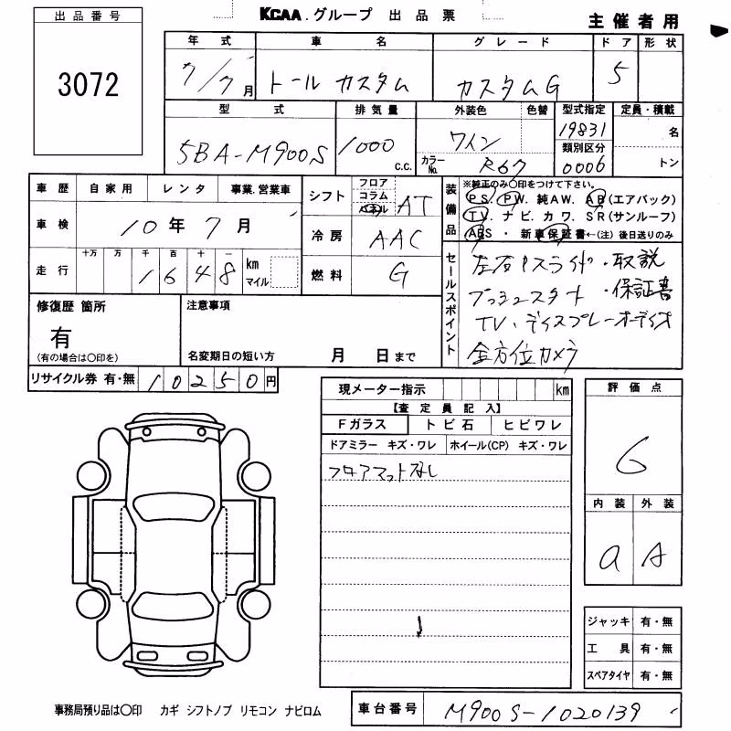 DAIHATSU THOR