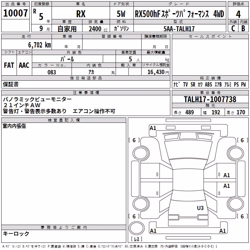 LEXUS RX500H