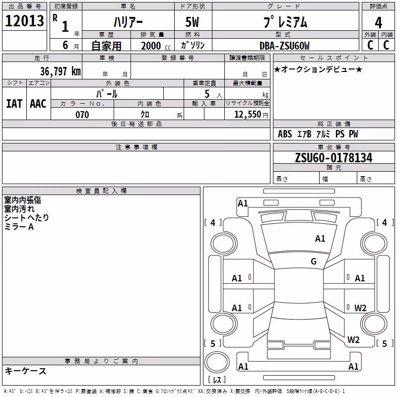 TOYOTA HARRIER