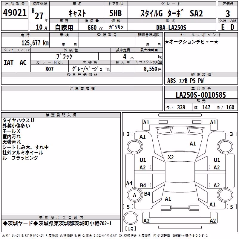 DAIHATSU CAST
