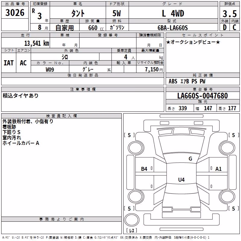 DAIHATSU TANTO