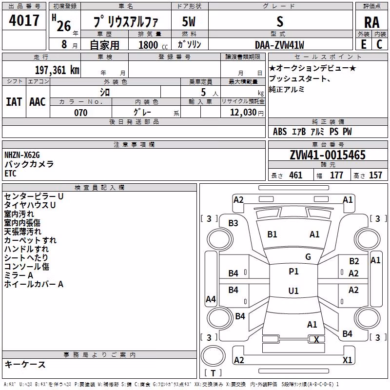 TOYOTA PRIUS ALPHA