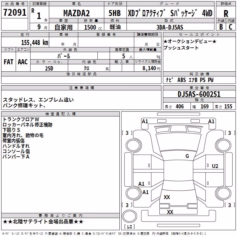 MAZDA MAZDA2