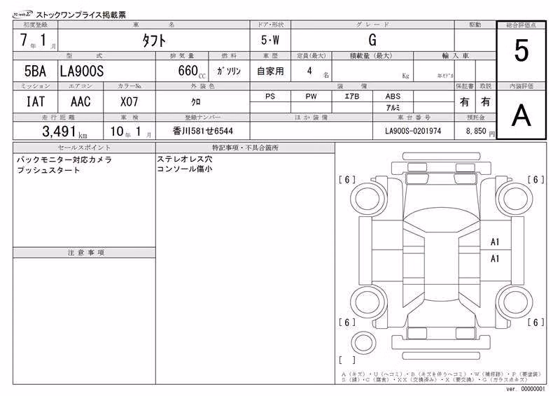 DAIHATSU TAFT