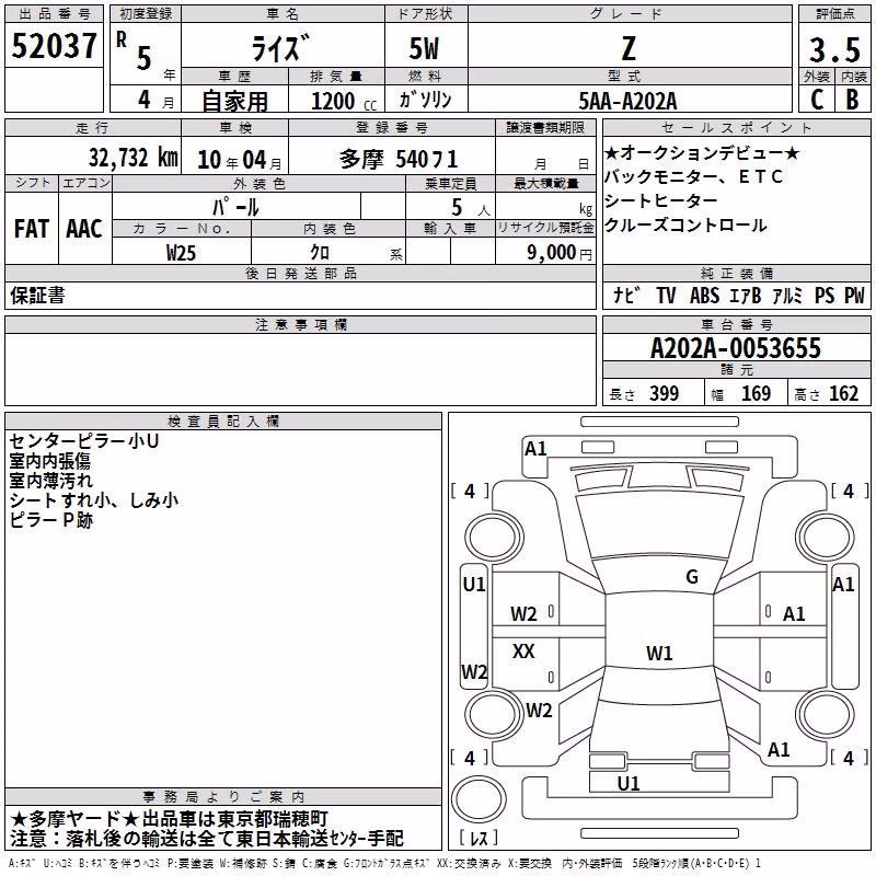 TOYOTA RAIZE