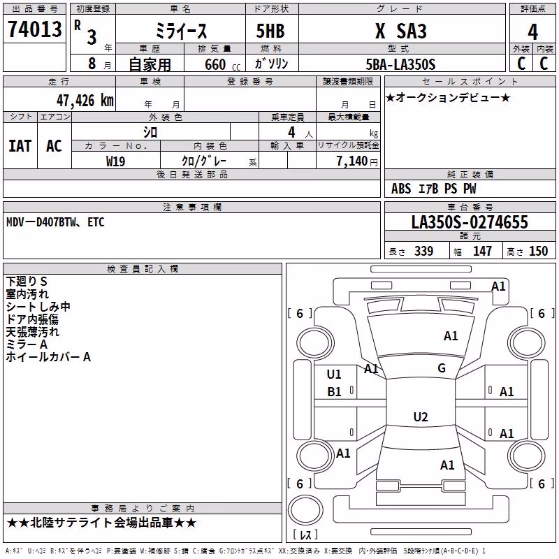 DAIHATSU MIRA E:S