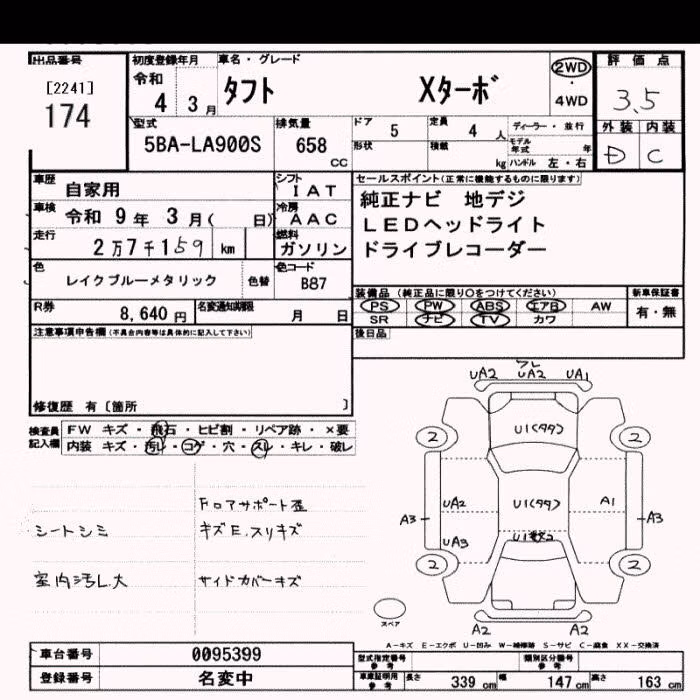 DAIHATSU TAFT