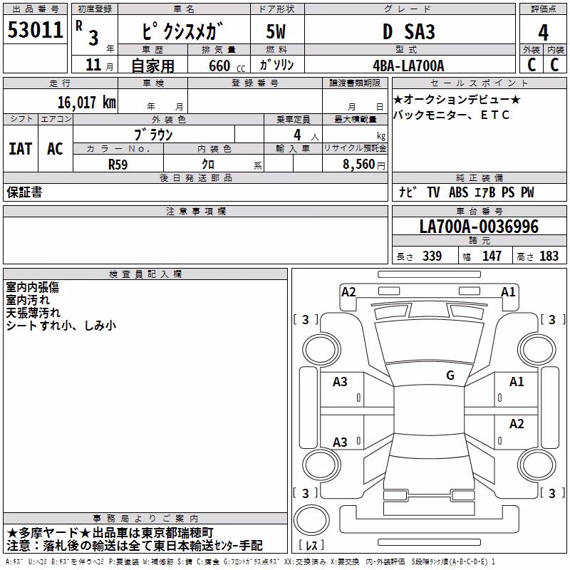 TOYOTA PIXIS MEGA
