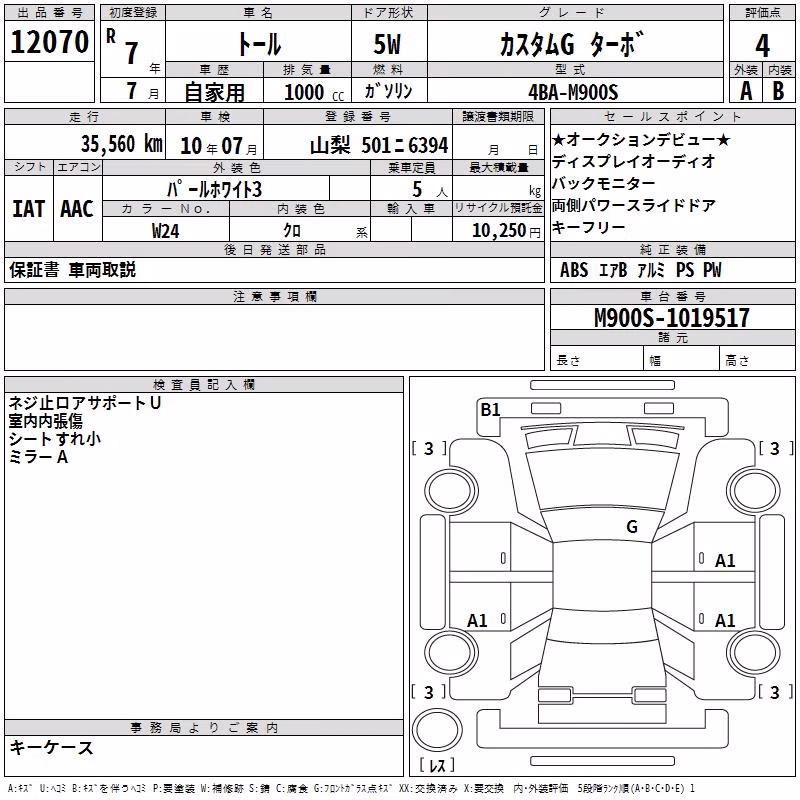 DAIHATSU THOR