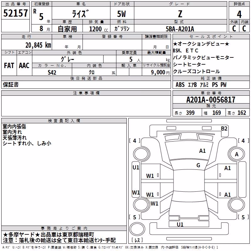 TOYOTA RAIZE