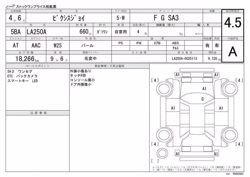 TOYOTA PIXIS JOY