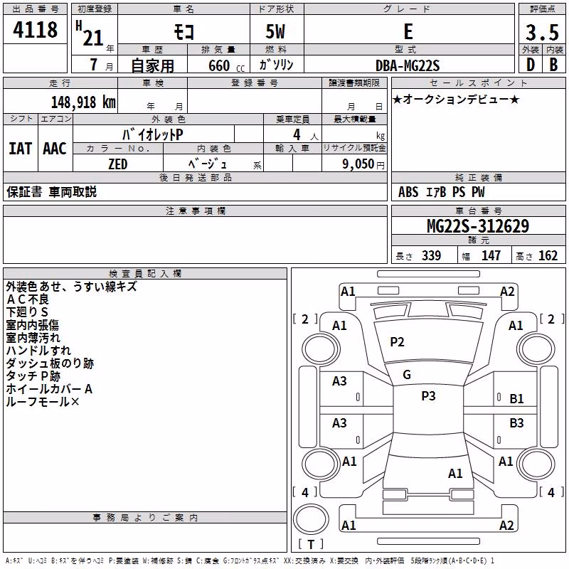 NISSAN MOCO