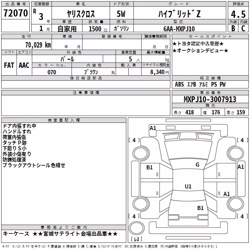 TOYOTA YARIS CROSS
