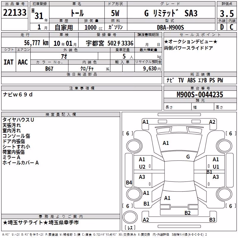 DAIHATSU THOR
