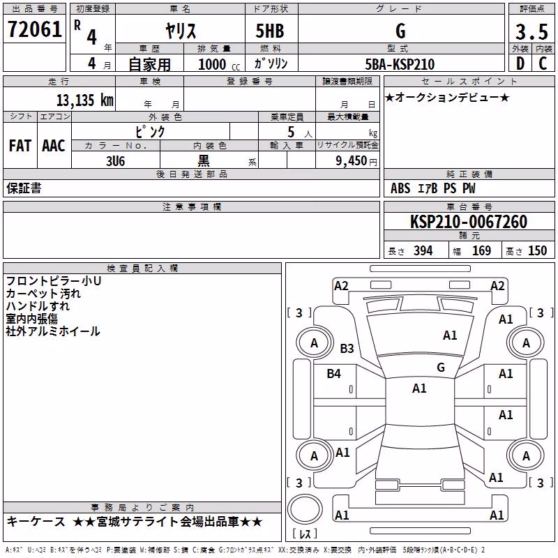 TOYOTA YARIS