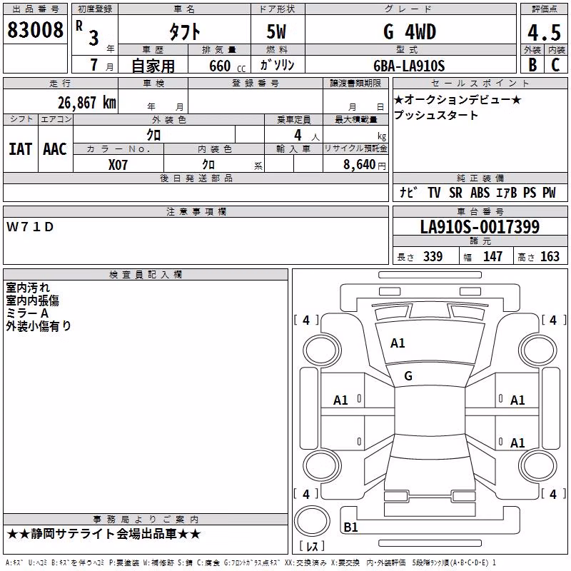 DAIHATSU TAFT