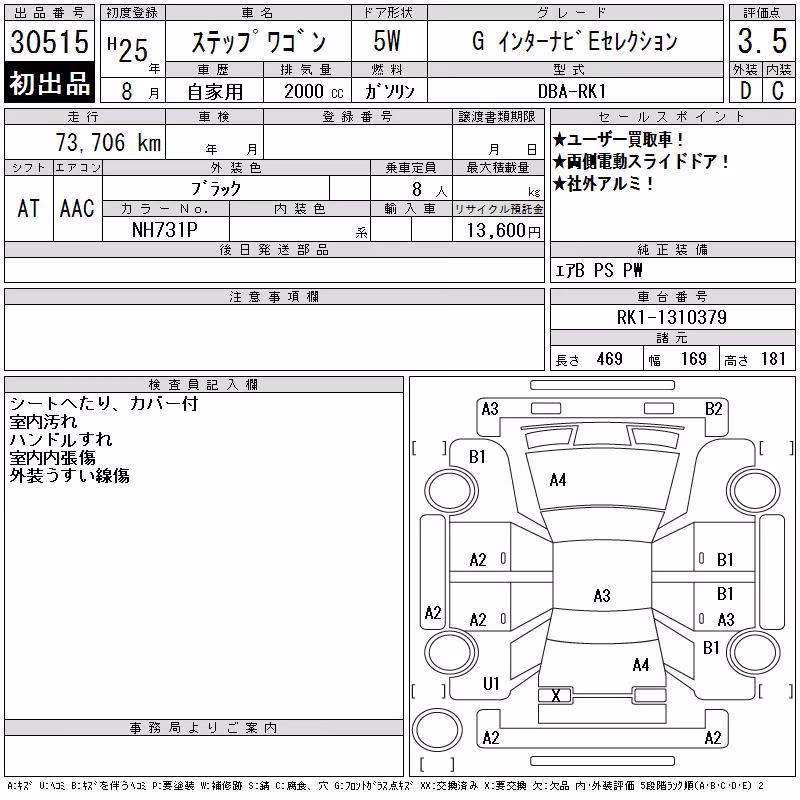 HONDA STEPWGN