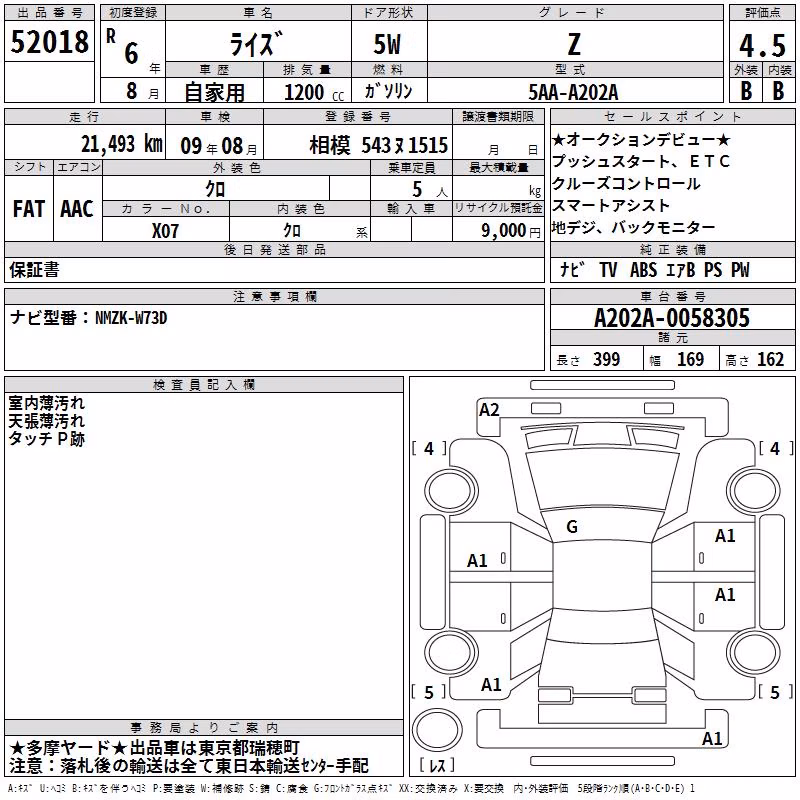 TOYOTA RAIZE