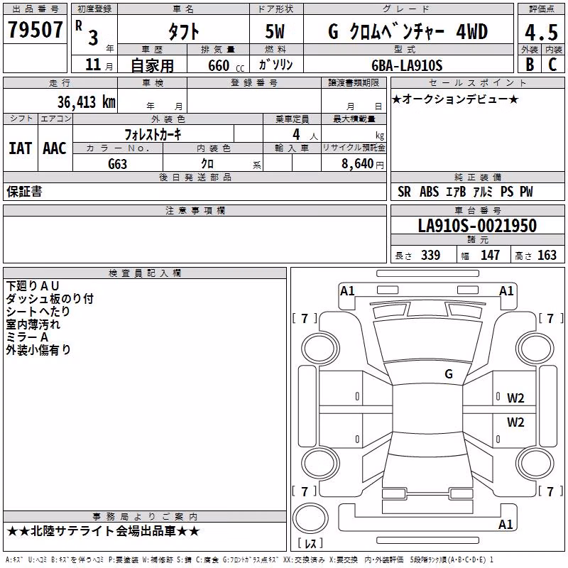 DAIHATSU TAFT