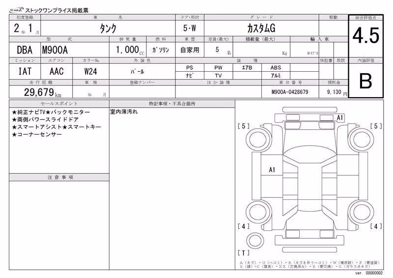 TOYOTA TANK