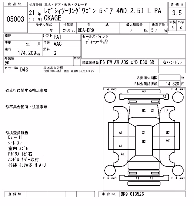 SUBARU LEGACY