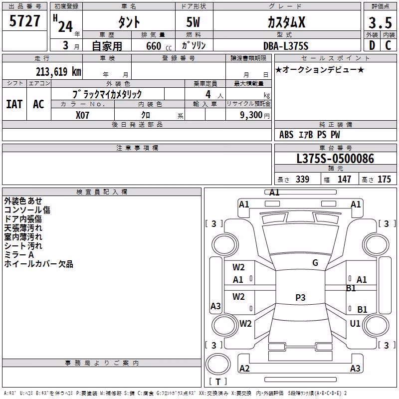DAIHATSU TANTO